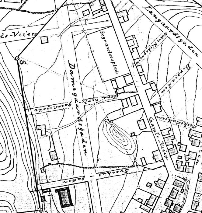 ovre-kirkegardsgate-1905.jpg